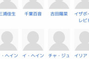 この並び！？！？流石にこれは… 選手じゃない人が…