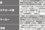 【悲報】バリウム検査、昭和の遺物だった