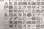 【朗報】陽菜ちゃんが新聞のテレビ欄に載る