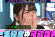 【日向坂46】丹生ちゃん、結婚年齢を調べた結果「一生独身」の可能性wwww【ジロジロ有吉】