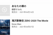 【朗報】NMB横野すみれ文春砲食らうも人気は健在の模様！