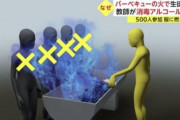 専門学校BBQ事件の構図がコチラ