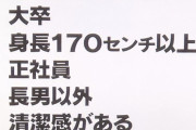 【画像】女性「一般的な普通の男がこれ」←わりと正論な件ｗｗｗｗ