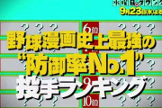 【野球回】今夜の『水ダウ』は約束された神回wwuwwuww