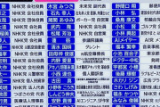 東京都知事選、見事にめちゃくちゃｗｗｗｗｗｗｗｗ