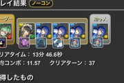 【パズドラ】今月のチャレ15はKAITOずらしで終わる