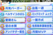 【日向坂46】『THE TIME,』宮田愛萌 卒業を大々的に取り上げる。
