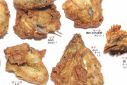 【画像】ケンタッキーで一番美味い部位と言えば？