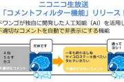 【朗報】ニコニコ動画さん、新機能を追加しついにyoutube超えへ