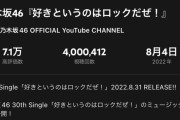 乃木坂46「好きというのはロックだぜ！」再生回数が大台突破ｷﾀ━━━━(ﾟ∀ﾟ)━━━━!!