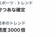 【速報】けつあな確定な、アナグラムすると『助けて何か来る』になる新説判明ｗｗｗｗｗｗｗ