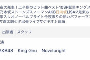 【日向坂46】7月6日はCDTVだ！豪華ゲスト達に混ざって日向坂が出演！