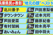 【悲報】ダウンタウン、”地元の顔”じゃなくなってしまうｗｗｗｗ （※画像あり）