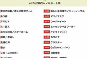 今年の新語・流行語大賞ノミネート３０語が発表されたぞー世の中のニュースで語ろうぜ！