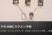 野球を知らないラランド・サーヤが考えたWBCスタメンやばすぎwww