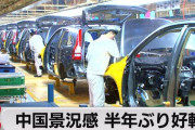 楽韓さん、本日の動向 - アメリカの景況感が盛り返し気味（ついでに中国も）