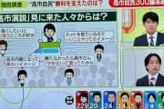 一般国民の高市支持の理由がこちらｗｗｗｗｗｗｗｗｗｗｗ