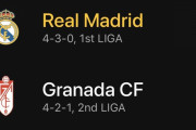 ◆リーガ◆8節 R・マドリー×グラナダ マドリー３点リードから２失点もハメスが４点目決めて首位攻防戦を制す