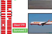 【画像】韓国飛行機事故生き残った2人が座ってた場所ｗｗｗｗｗｗｗｗｗｗｗｗｗｗｗｗｗｗｗｗｗｗｗｗｗｗｗｗｗｗｗｗｗｗｗｗｗｗ