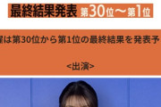 モーニング娘｡の12期生以降のメンバー達って牧野真莉愛と北川莉央だけが芸能界で大活躍してる姿見て悔しくないの？