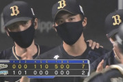 【日本ハム対オリックス10回戦】オリックスが７－２で日本ハムに逆転勝利し連敗４でストップ！3番手の齋藤綱記がプロ初勝利！日本ハムは有原が７回途中６失点で５敗目