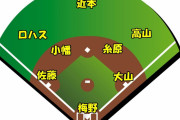 阪神佐藤、開幕サードスタメンへ