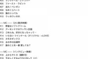 【セトリ】AKB48久保怜音ソロコンサート ～わたあめランドへようこそ〜セットリストまとめ