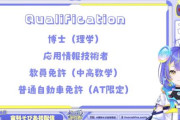 とんでもなく頭良いやつが最終的に選んだ就職先がVtuberってどうなんだ？？？