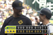 【阪神対ヤクルト6回戦】阪神が７－１でヤクルトに連勝！同率首位！デュプランティエ来日初勝利！佐藤輝自己最長タイ５試合連続打点で決勝打！ヤクルトは３連敗で今季ワースト借金６