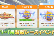 【ウマ娘】無人島だと気にする必要なかったけど、次のダートリグヒは調子まで考慮すると結構ギリギリか？