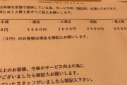 【悲報】居酒屋「当店では→0円から5000円まで任意で選べるサービス料を頂いています」