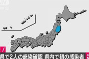 【速報】岩手県で2人の感染確認 岩手県で初 全都道府県で感染確認