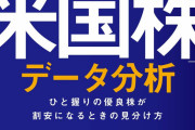 【株コロナショック】貧民「ｱﾜﾜ…売らなきゃ」富裕層「大バーゲンセーーーールゥ！（爆買い」お前らまた乗り遅れたのか・・・