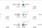 今日のプロ野球、バンテリン(中日vsオリックス)以外中止になりそう…