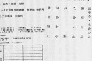 【画像】創価学会さん　「仏敵は、このように潰します」　←ヤバすぎると話題