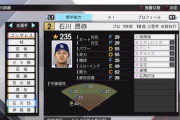 プロスピ2020の中日 石川昂弥さんの能力wwwwww
