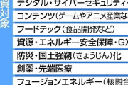 【悲報】高市「ワシが総理大臣でええのか？それとも野田総理や斎藤総理がええのか？それが解散の理由や」