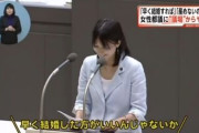 彡(ﾟ)(ﾟ)「ワイ衆院議員やから演説するの怖いわ」