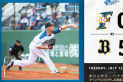 【負け】大谷翔平ファン集合