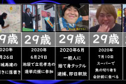 へずまりゅう(国公立大卒)←これ知ったとき衝撃覚えたよな