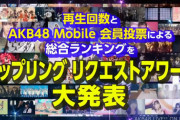 【AKB48】カップリングリクアワに卒業メンバーは来る？来るなら最強ツインテールに投票するが