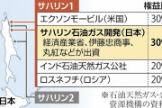 エクソンモービル、サハリン１から撤退…ロシア政府の新会社移管で