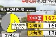 韓国人「東京大学と京都大学の外国人留学生比率をご覧ください」周辺にガチ中華が乱立してしまう　韓国の反応