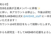 【悲報】「AKB48研究生」公式アカウント終了のお知らせ