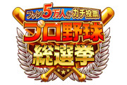 【TV】ファン５万人がガチで投票！ プロ野球総選挙、栄えある1位は