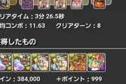 【パズドラ】おいまたコロシアムがレオサノスゲーやんけ！持って無い人どうすんだよ！！【周回編成】