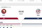 楽天早川が開幕投手に内定　西武は今井…？