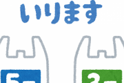 【朗報】レジ袋有料化廃止になりそう?