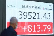 日経平均株価、終値1032円高の3万9740円。出来高は18億4863万株