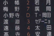 前打席で死球を受けた阪神・小野寺暖　九回に再登場して心配かき消す適時三塁打